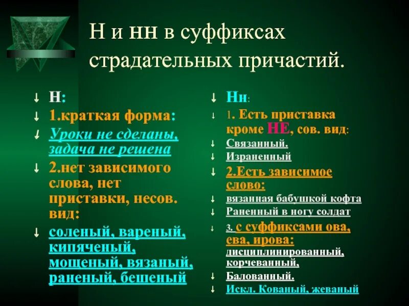 Н И НН В страдательных причастиях. Н И НН В суффиксах страдательных причастий. Н И НН В страдательных причастиях прошедшего времени. Н И НН В суффикс сьрадатльных причастиий.