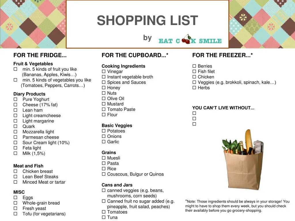 Shopping list. Shopping list Fruit and Vegetables. Shopping list ppt. Fridges and shopping lists. Food shopping list