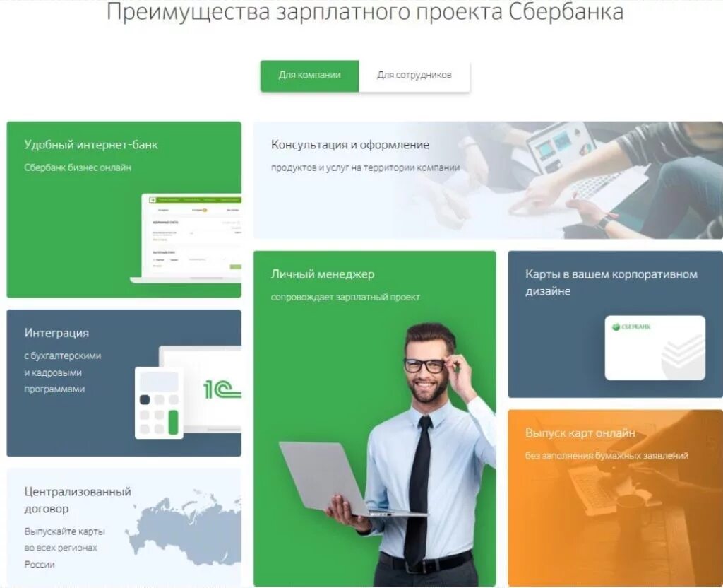 Зарплатный проект Сбербанк. Заработный проект Сбербанк. Зарплатные проекты Сбербанка. Сбер бизнес зарплатный проект.