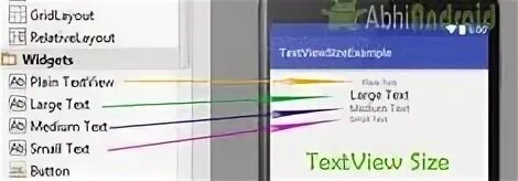 Android studio текст