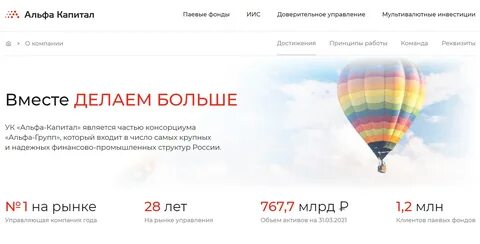 Номер телефона альфа капитал