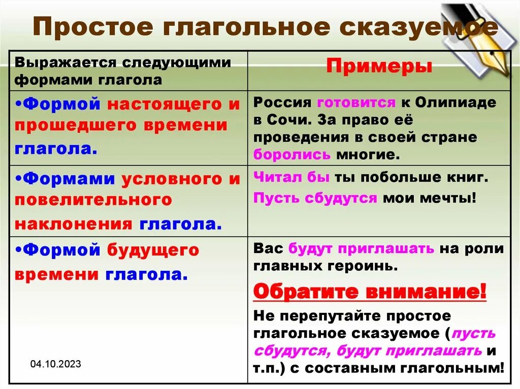 Видо временные формы глаголов сказуемых