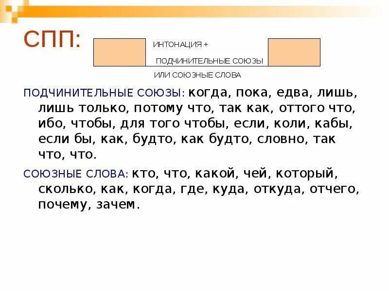 Союзное слово какой в сложноподчиненном предложении. Сложноподчиненное предложение Союзы. СПП подчинительные Союзы. СПП предложения Союзы. Что в СПП это Союз или Союзное слово.