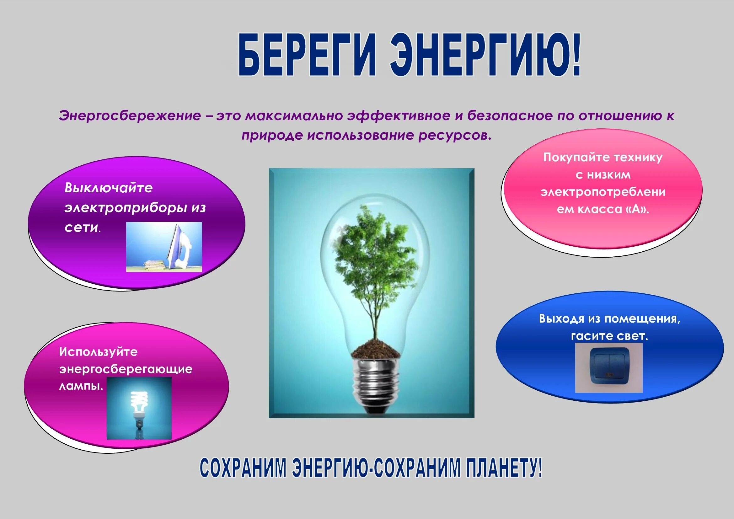 Энергосбережение. Экономия энергии. Памятка по экономии энергии. Энергосбережение и энергоэффективность. Что люди используют каждый день