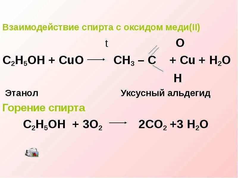 Ацетальдегид c2h5oh реакция. Этанол и оксид меди 2. Сжигание уксусной кислоты