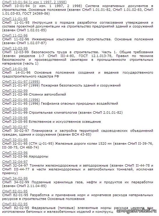 Аббревиатуры в строительстве расшифровка. Снип расшифровать. снип расшифровка аббревиатуры. расшифруйте снип ?. что такое снип в строительстве расшифровка.