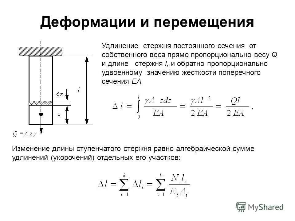 Перемещение поперечных сечений. Деформация растянутого стержня. удлинение стержня от собственного веса. перемещение поперечного сечения. удлинение стержня формула.