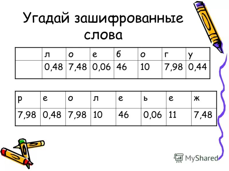 Зашифрованное слово ключ