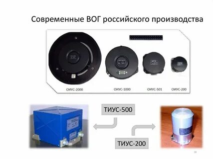 Волоконно оптический гироскоп