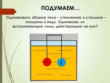 Зависит ли выталкивающая сила от объема
