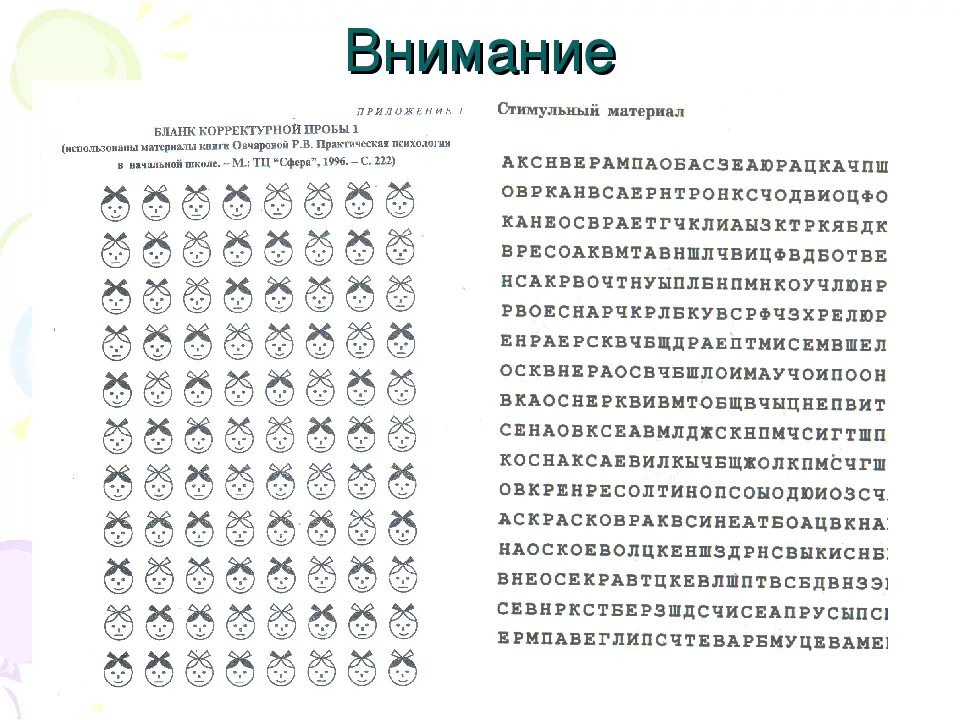 Методика проба бурдона