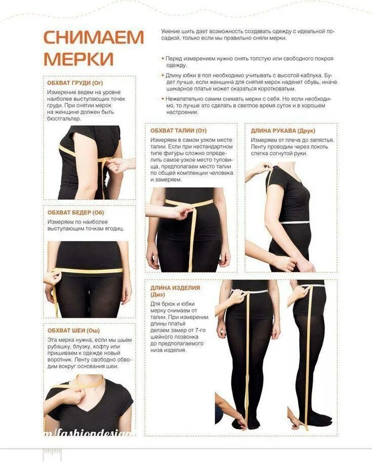 Снятие мерок для построения выкройки. Как правильно снимать женские мерки. Как снять мерки с женщины для пошива. Мерки для платья. Как снять мерки.