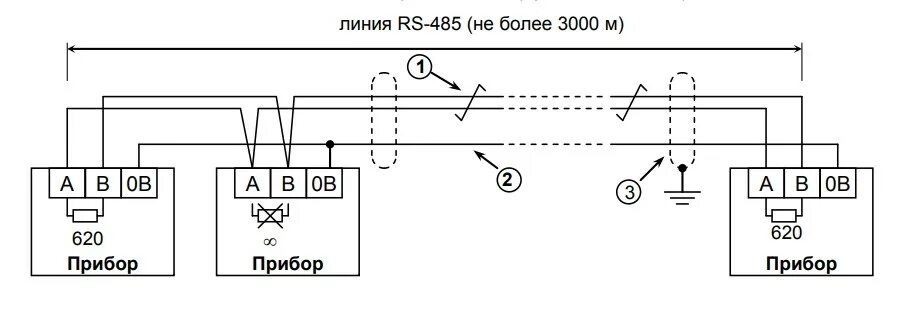 Линия соединения 4. RS 485 Интерфейс схема. Схема подключения приборов к магистральному интерфейсу RS-485. RS 485 Интерфейс схема подключения проводов. RS-485 схема подключения нескольких устройств.