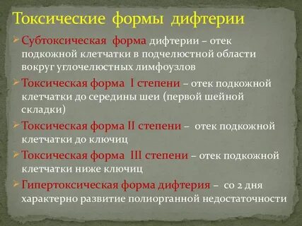 Формы дифтерии