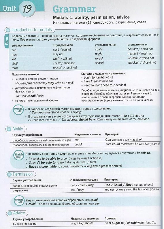 Unit 2 grammar