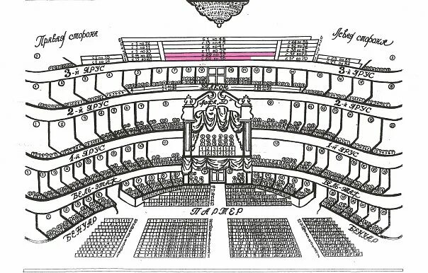 Схема Мариинского театра 2. Мариинский театр 2 схема зала. Мариинский 2 зал схема. Мариинский театр 2 зал схема. Мариинка схема