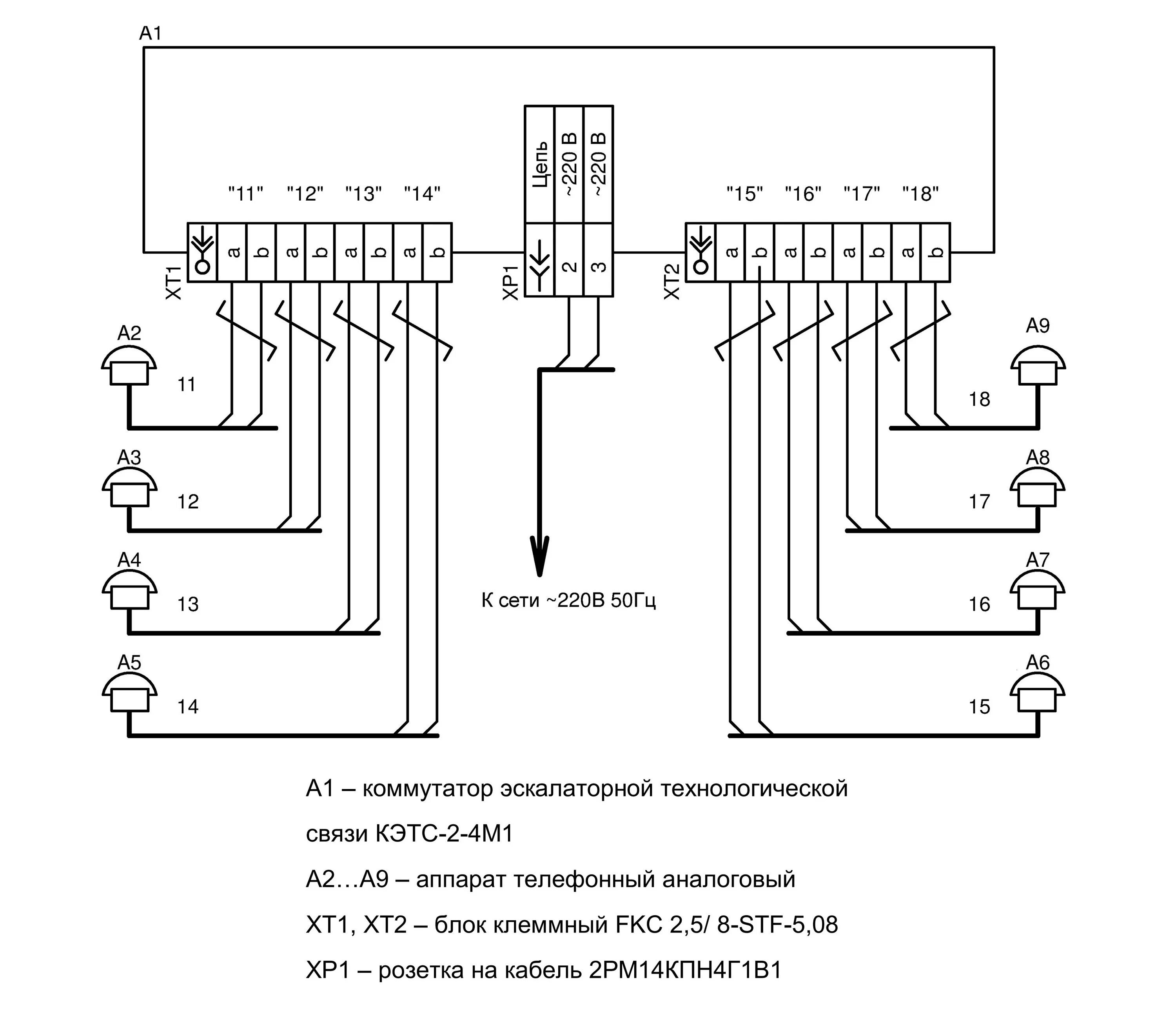 1 принципиальная схема. Схема роутер коммутатор роутер. Схемы сети l1 l2 l3. Схема соединения коммутатора и оптического кросса. Схема работы коммутатора.