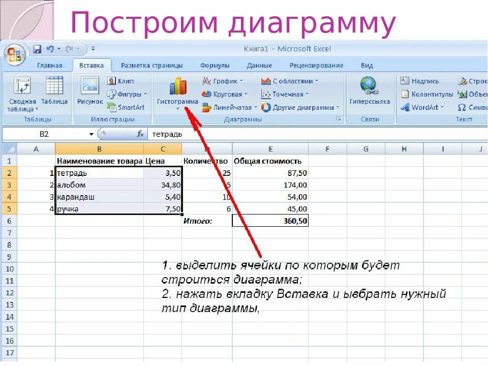 Диаграмму excel в рисунок. Как начертить диаграмму. как построить график динамики в excel. порядок построения диаграмм в excel. область построения в excel.