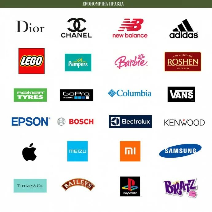 Какие бренды популярны. Эмблемы известных брендов. Популярные бренды одежды. Торговая марка. Известные бренды.