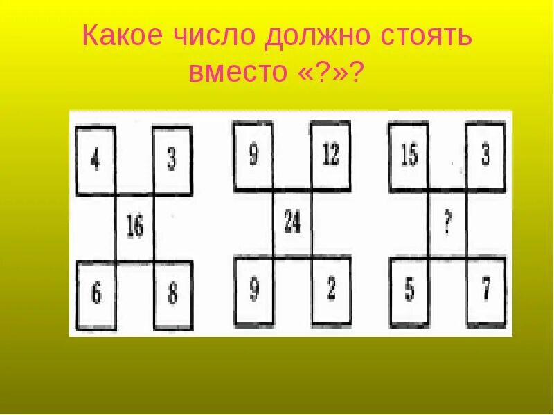 Головоломка с числами. Цифровые головоломки с ответами. Какое число должно стоять вместо ?. Головоломки с разгадыванием цифр.