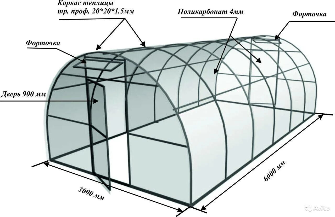 Размеры парников из профильной трубы. Теплицы поликарбонат чертеж 3х4. Чертеж на теплицу 3х4 из поликарбоната. Теплица из поликарбоната 4х2 чертеж. Чертежи теплицы 3 на 4 из поликарбоната.