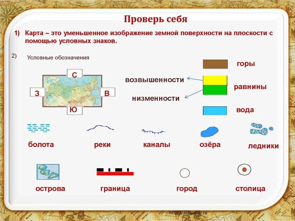 Что такое карта 2 класс окружающий мир. Условные знаки на карте России 2 класс. Россия накаре условные обозначения. Подписать условные знаки географических карт. Изображение земной поверхности на плоскости.