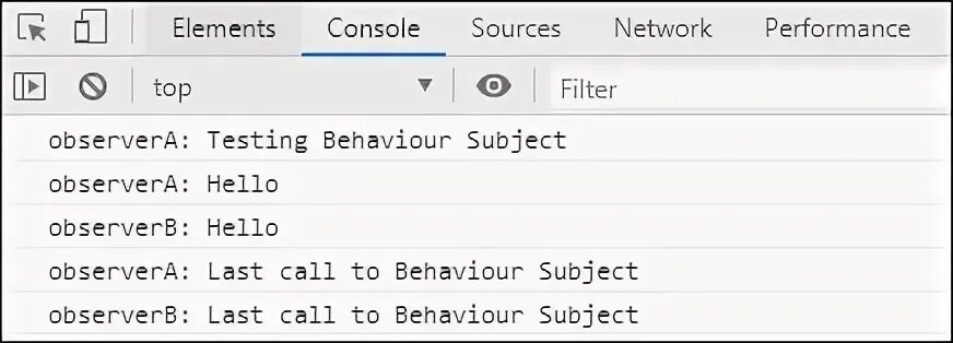 Behavior subject. Сравнительный анализ subject behaviorsubject.