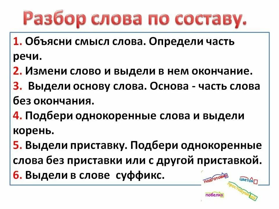 Как объяснить слово дело. Разбор слова. порядок разбора слова по составу. разборс лов по сотсаву. разбор слово по саставу.