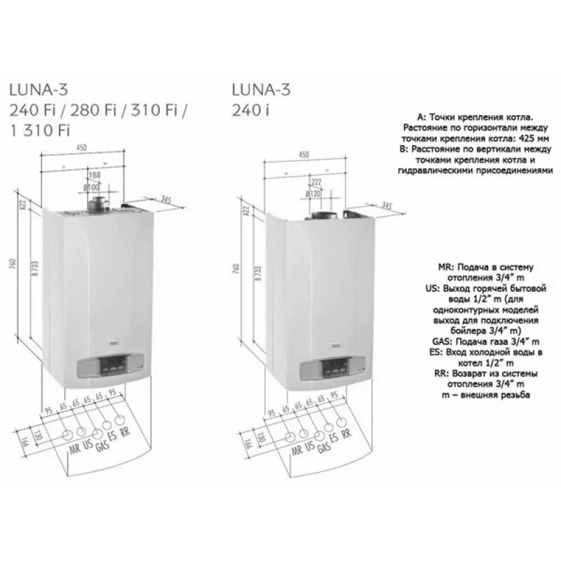 Газовый котел Baxi Luna 240 Fi. Настенный двухконтурный котел Baxi luna3 240. Бакси котел двухконтурный настенный газовый габариты. Baxi Luna 3 240 Fi котел газовый настенный/ двухконтурный/ турбированный. Газовый котел двухконтурный луна 3