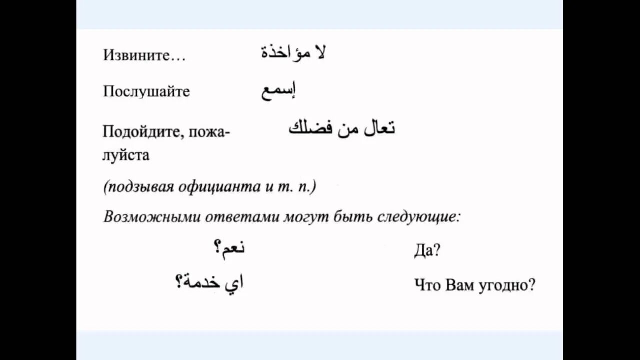 Программа на арабском. Вопросительные слова в арабском языке. Вопросительные частицы в арабском языке. Вопросительные предложения в арабском языке.