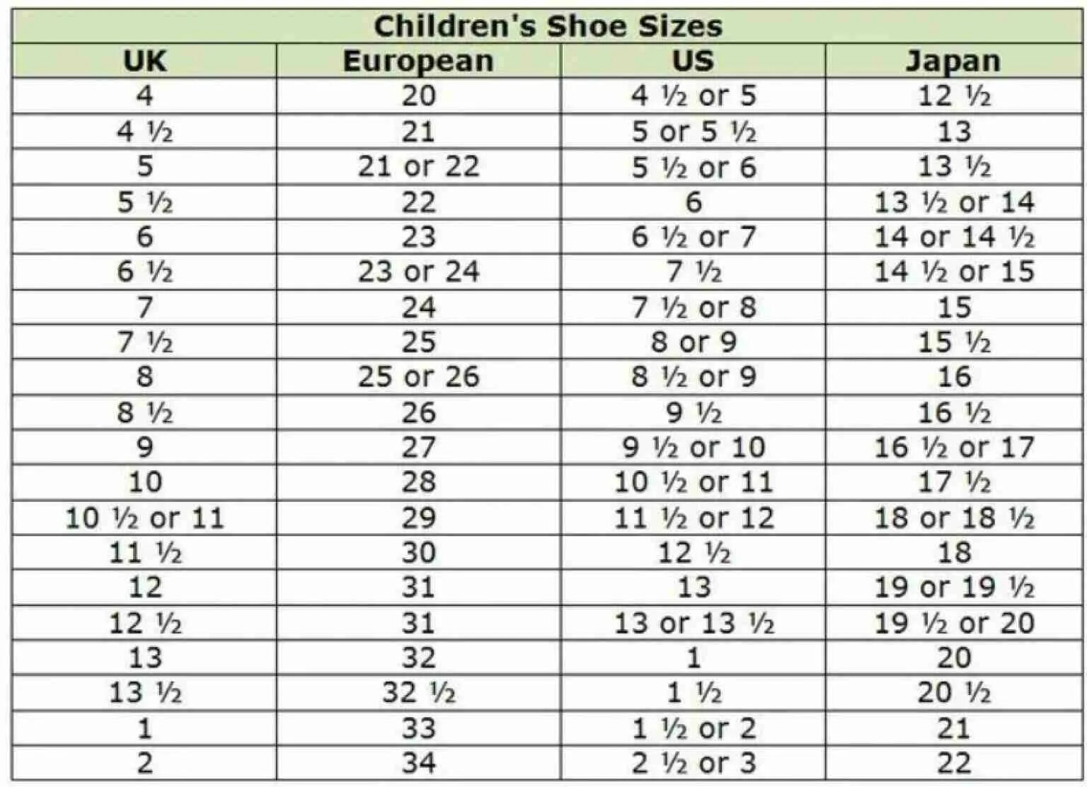 12 размер обуви сша. Таблица размеров детской обуви uk. Uk 5 размер обуви детской. Размерная сетка uk us eu. Размер ноги uk 11.