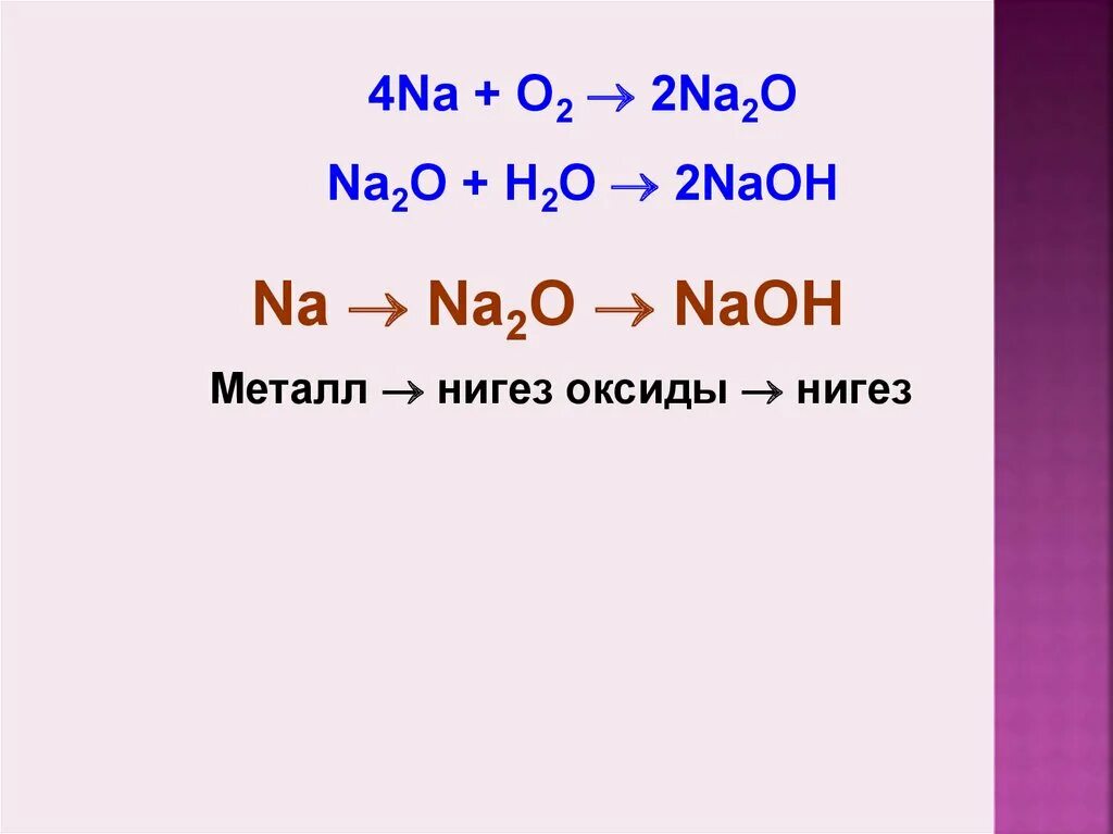 Li2o naoh реакция. Na2o + h2o = 2naoh. Na2o2+na. Na2o NAOH. Na2o NAOH уравнение.