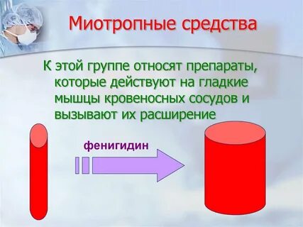 Миотропные средства