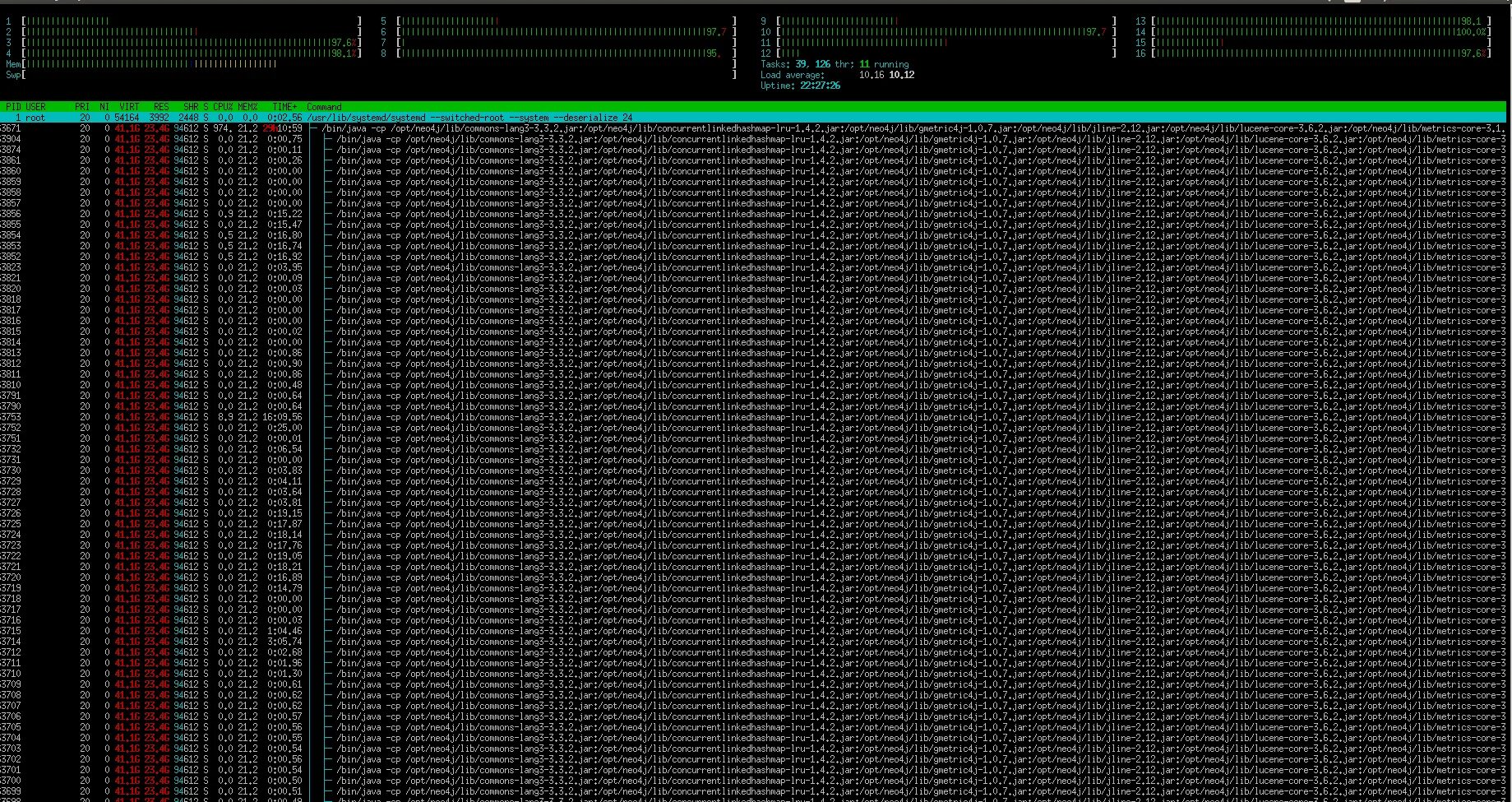 Picked up java options