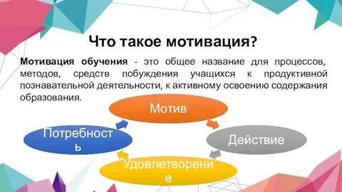 Общая мотивация это