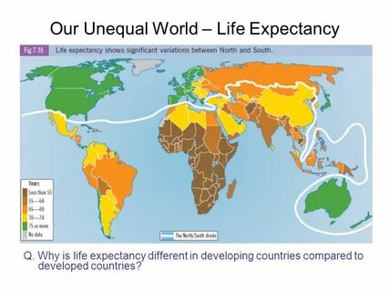 Developing countries