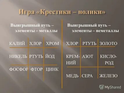 Ртуть йод