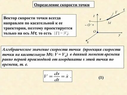 Кинематические характеристики точки