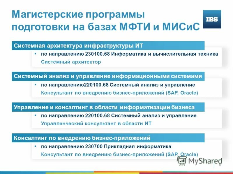 Набор в магистратуру 2022. Магистерская программа обучения. Особенности реализации программы. Магистерская программа обучения. Магистерская программа обучения.