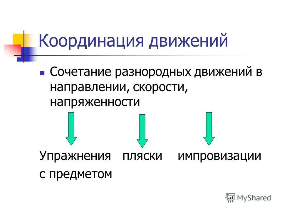 Упражнений ору повороты туловища. Сочетание движения. Плоскости движения позвоночника. Сочетание движения. Красный сигнал запрещает движение.