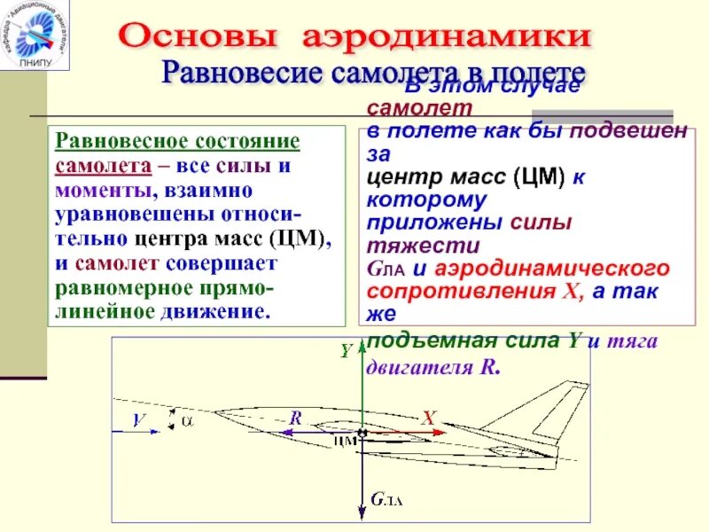 Масса полета