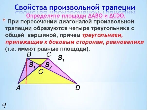 Свойства диагоналей трапеции. Диагонали трапеции Перес. Пересечение диагоналей в трапеции. Пересечение диагоналей в трапеции свойства. Если диагонали трапеции равны то это ромб