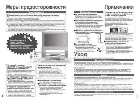 Инструкции к старым телевизорам