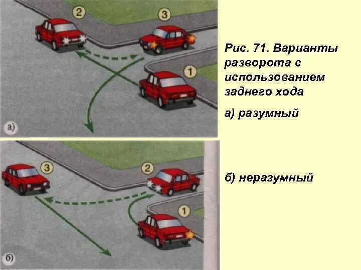 Движение транспортных средств задним ходом разрешается ответ. Разворот задним ходом. разворот с использованием заднего хода. разворот в ограниченном пространстве задним ходом. разворот задним ходом с использованием прилегающей территории.