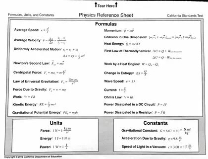 Ap bio equation sheet