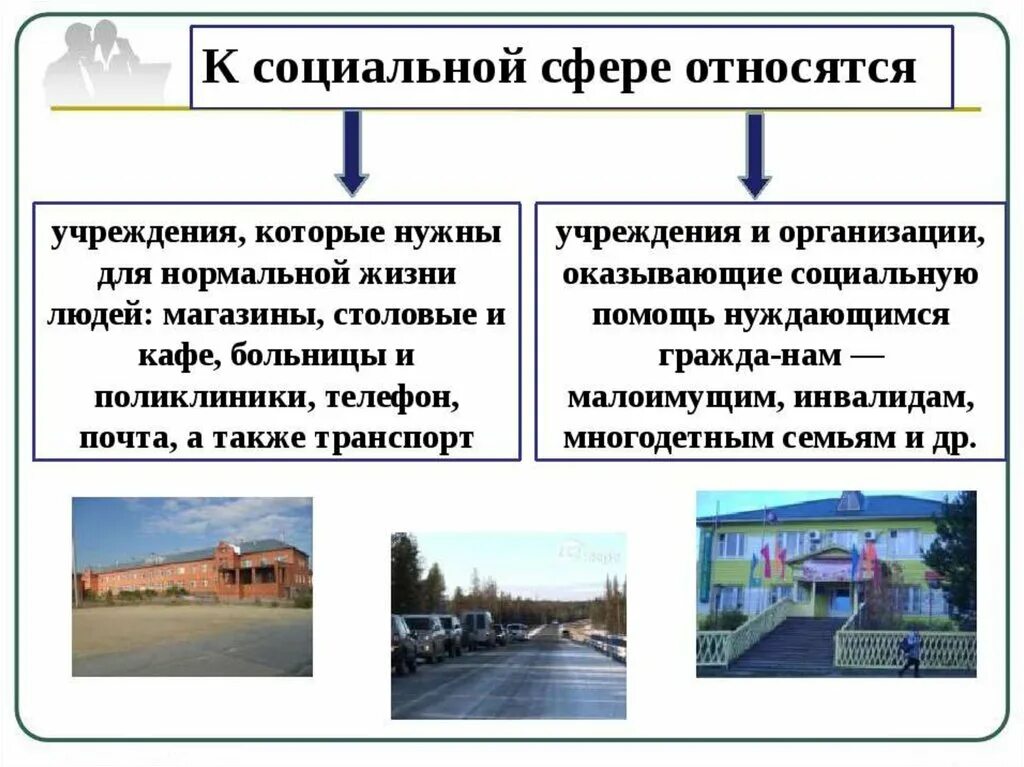 Какие учреждения относятся к социальным