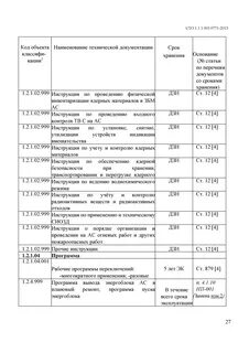 Сто 1.1 1.01