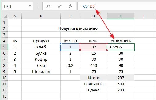 Как сохранять формулы в экселе. Как создать формулы в экселе для расчета. Таблица в экселе формулы. Формулы в экселе с примерами. Как составить формулу в экселе.