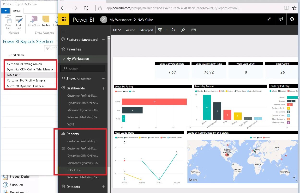 Power bi обучение. Power bi. Power bi отчеты. Power bi для чайников. Microsoft Power bi версии.