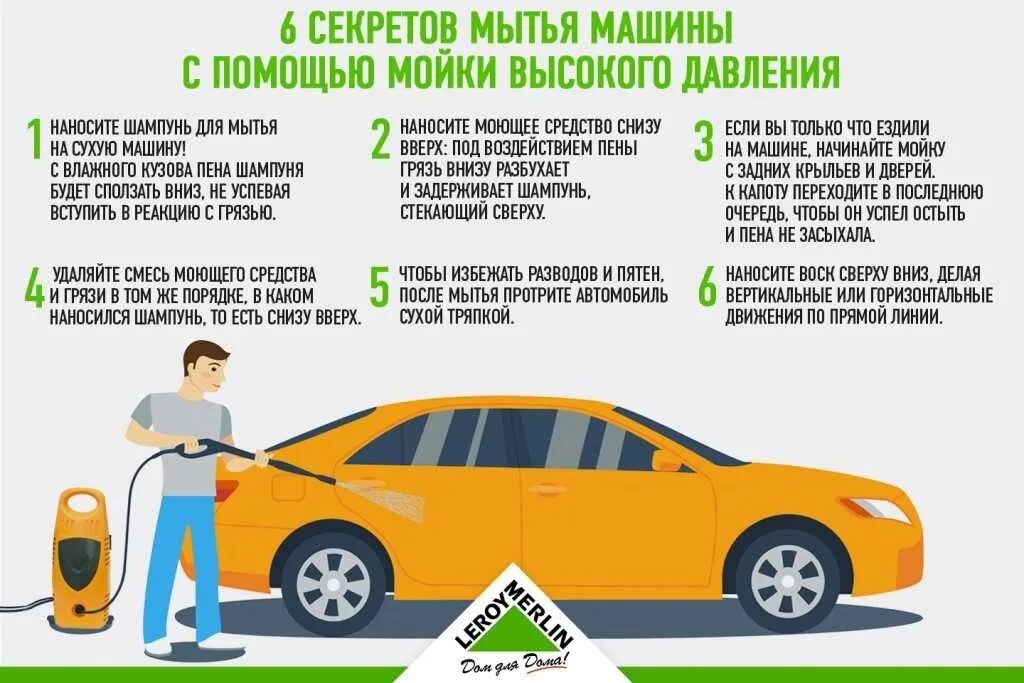 Почему машину моют снизу вверх. Авто советы. Полезное для водителей. Порядок мойки автомобиля. Памятка автовладельцам.